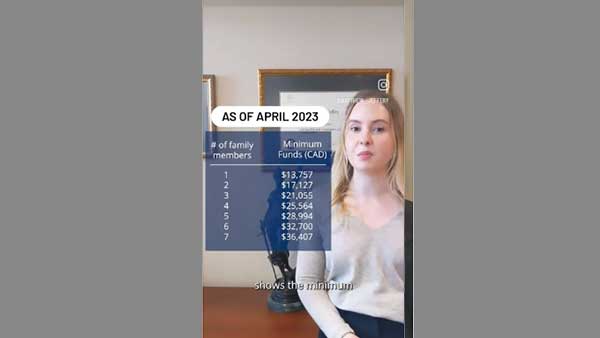 Minimum Funds Required for Express Entry Candidates